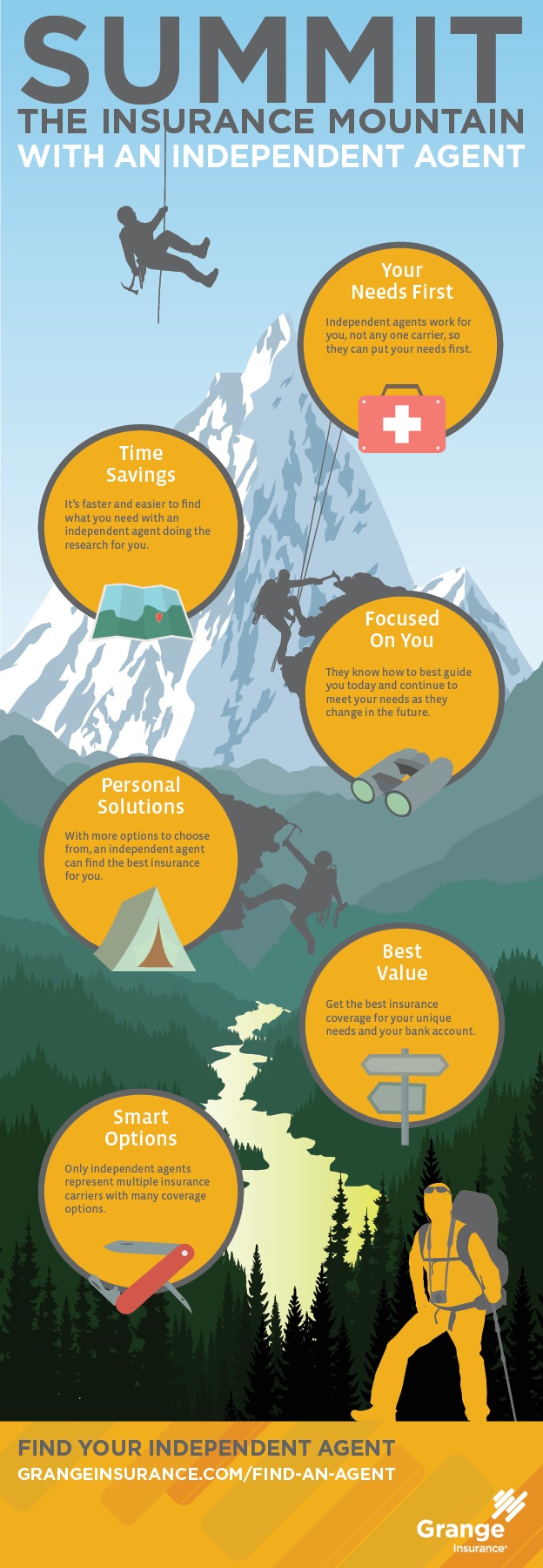 Summit the insurance mountain with an independent agent