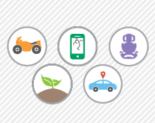 Various lifestyles of car owners